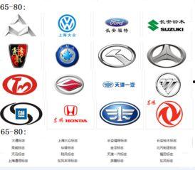 小车车标大全图片,探寻各品牌独特标识的魅力