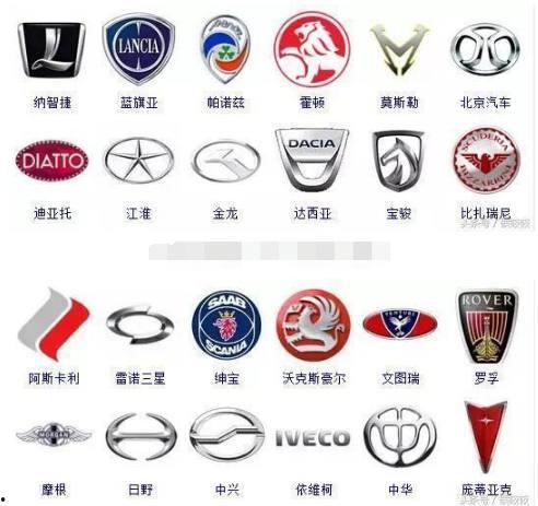 小车车标大全图片,探寻各品牌独特标识的魅力