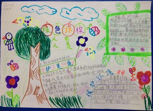 环保手抄报大全图片,手绘环保新篇章