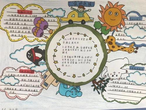 环保手抄报大全图片,手绘环保新篇章