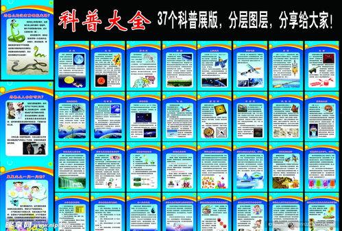 科普图片大全,科普图片大全带你领略科学魅力