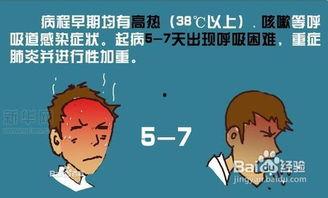 科普图片大全,科普图片大全带你领略科学魅力