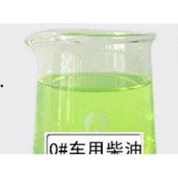 瓜州今日柴油价格,实时行情一览