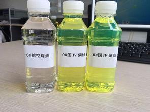 瓜州今日柴油价格,实时行情一览