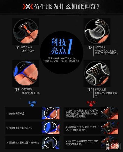 bionic在线观看,跟随bionic在线观看，体验生物机械融合的震撼之旅