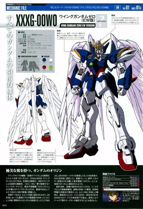 高达w国语版,命运之轮的旋转