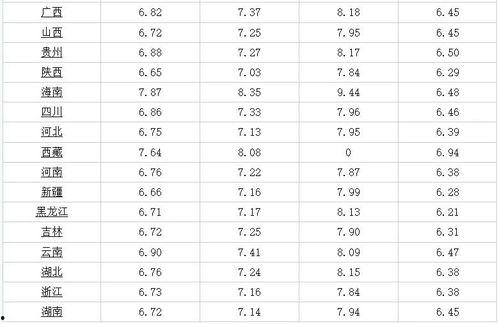 瓜园村 今日头条新闻最新消息,突发事件引发村民关注，最新进展情况揭晓