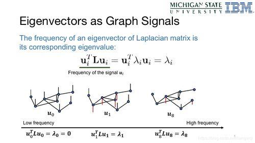 角度的图片,角度之美图片赏析