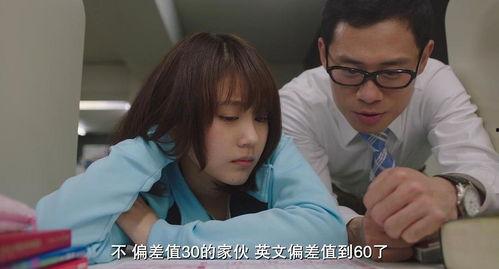 学渣逆袭视频,从学渣到学霸的蜕变历程