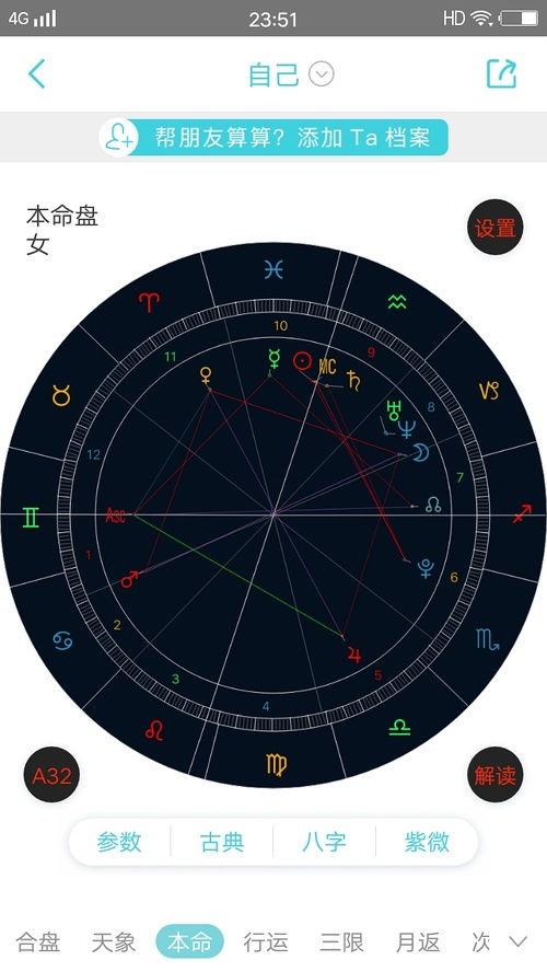 落盘图片大全,捕捉美食的永恒瞬间