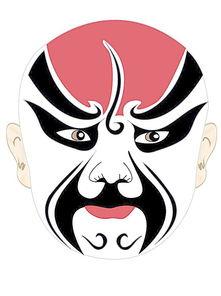 京剧脸谱图片大全女,女性角色的独特韵味