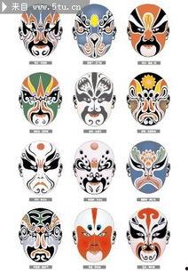 京剧脸谱图片大全女,女性角色的独特韵味