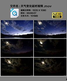 变化视频,视频变化背后的故事与启示