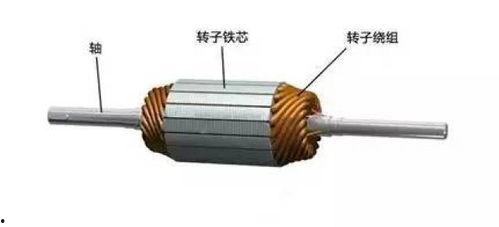 电机绕线视频,揭秘电机绕制全过程