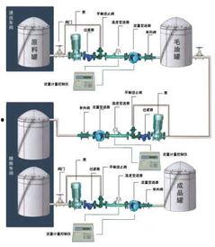 计量图片,揭示数据之美