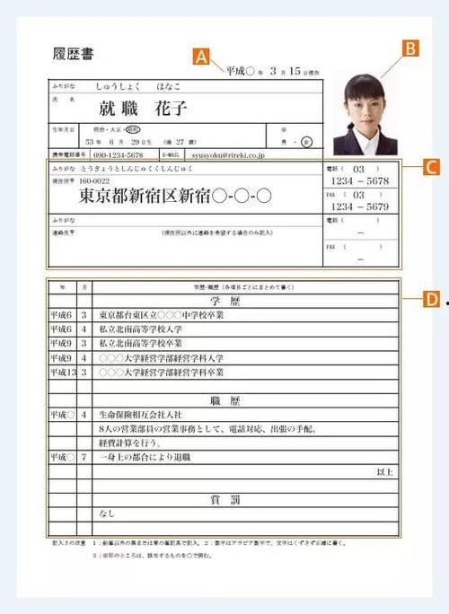 日本简历设计,专业与精致并存的设计艺术