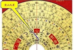 罗盘的使用方法图解视频教程,轻松掌握风水布局技巧